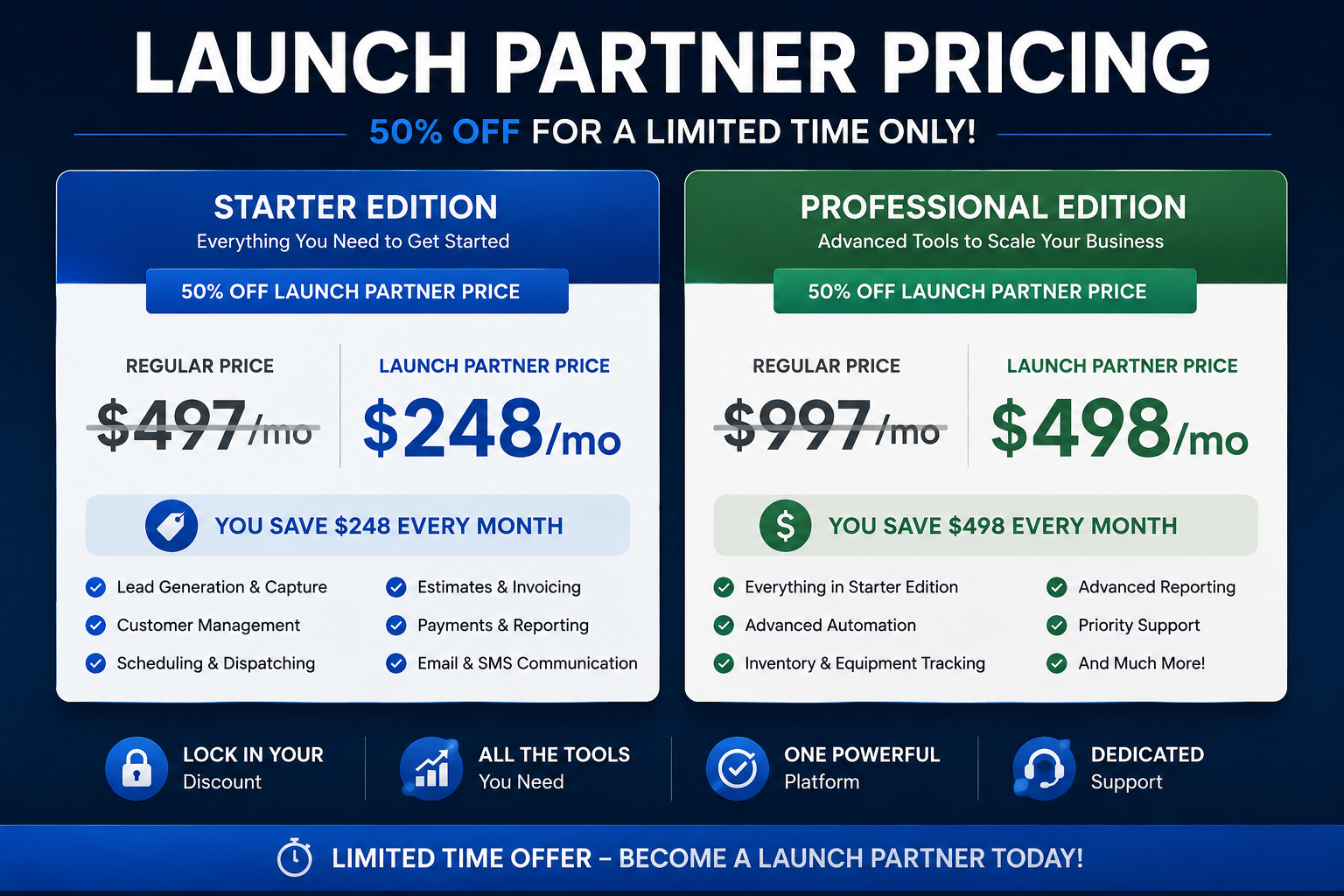 Launch Partner Discounts